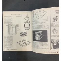Le catalogue des ressources  1 / 1976