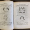 L'art des jardins / Édouard André / 1879 / Signé