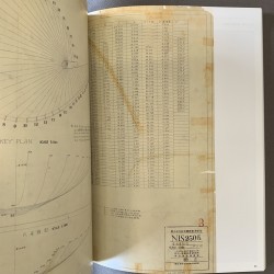 Drawings from the Kenzo Tange archive / National Gymnasiums for Tokyo olympicss