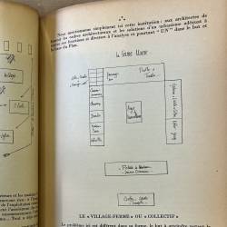 5e congrès CIAM Paris 1937 / Logis et loisirs.