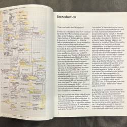 Atelier Bow Wow / A primer.