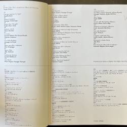 Milano / The 20th century architecture and urbanism.