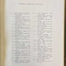 Architettura minore in Italia / Roma / Lazio e suburbio di Roma